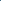 Tétine Bleu sucrée